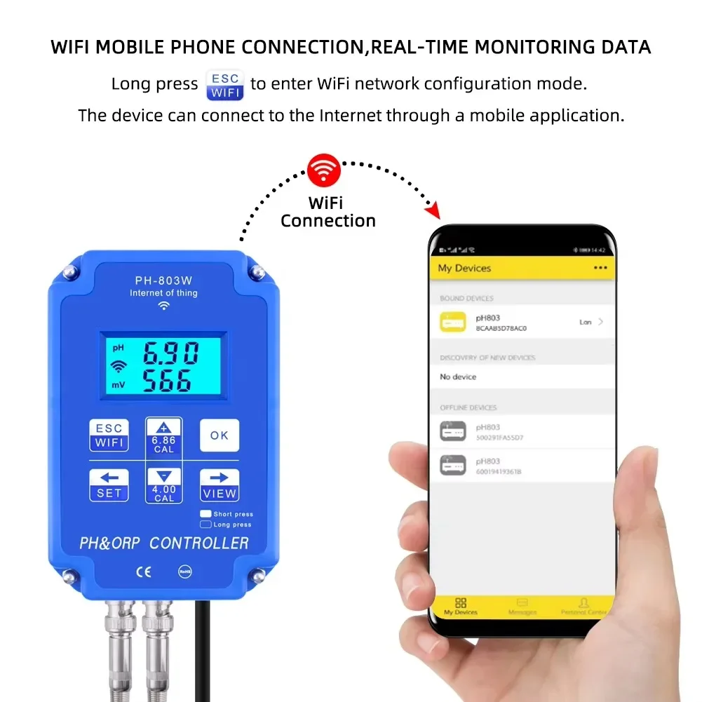 Lab Incubator - حاضنة بيوكيميائية رقمية بشاشة LCD لضبط