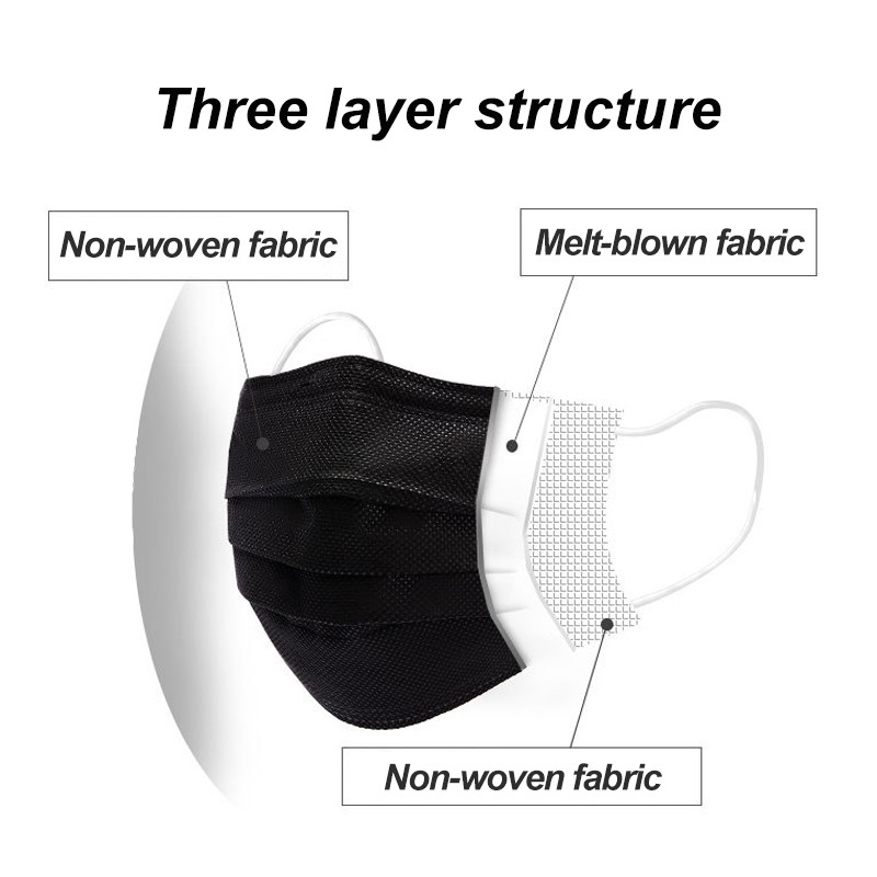 100-400 قطعة من أقنعة الوجه ال - مراجعة Surgical Mask وسعره